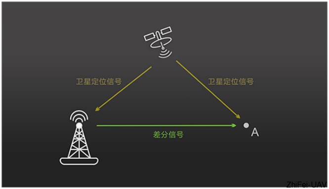 1513130810929498.png blob.png