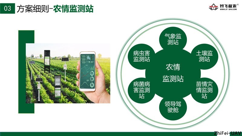 河北智飛極農(nóng)無(wú)人機(jī)科技|保定ASFC無(wú)人機(jī)駕駛員培訓(xùn)考證|打藥撒藥噴藥植保無(wú)人機(jī) 河北智飛極農(nóng)無(wú)人機(jī)科技|保定ASFC無(wú)人機(jī)駕駛員培訓(xùn)考證|打藥撒藥噴藥植保無(wú)人機(jī)